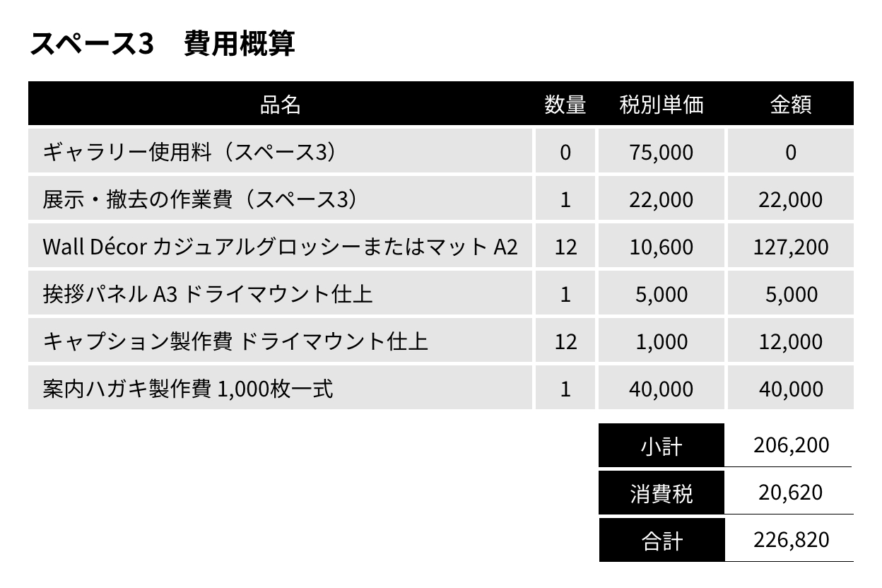 スペース3 費用概算